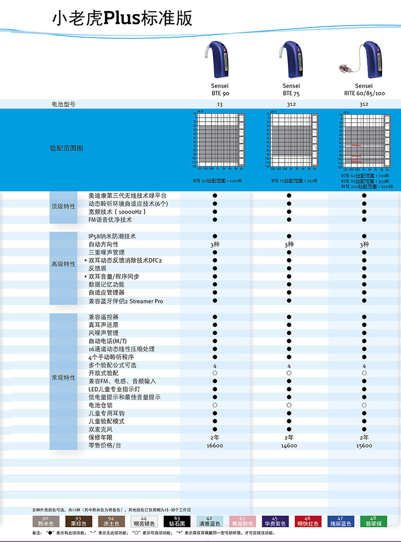 重慶兒童助聽器