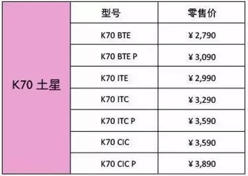 重慶助聽器